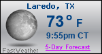 Weather Forecast for Laredo, TX