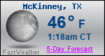 Weather Forecast for McKinney, TX