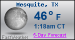 Weather Forecast for Mesquite, TX