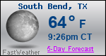 Weather Forecast for South Bend, TX