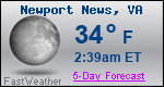 Weather Forecast for Newport News, VA