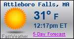 Weather Forecast for Attleboro Falls, MA