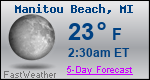 Weather Forecast for Manitou Beach, MI