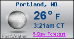 Weather Forecast for Portland, ND