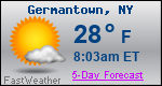 Weather Forecast for Germantown, NY