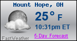Weather Forecast for Mount Hope, OH