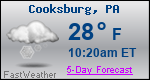 Weather Forecast for Cooksburg, PA
