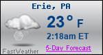 Weather Forecast for Erie, PA
