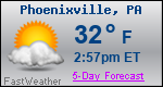 Weather Forecast for Phoenixville, PA