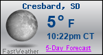 Weather Forecast for Cresbard, SD