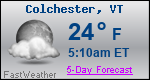 Weather Forecast for Colchester, VT