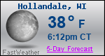 Weather Forecast for Hollandale, WI