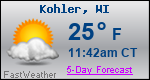 Weather Forecast for Kohler, WI