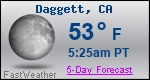 Weather Forecast for Daggett, CA