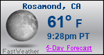 Weather Forecast for Rosamond, CA