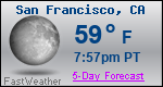 Weather Forecast for San Francisco, CA