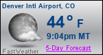 Weather Forecast for Denver International Airport, CO