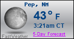 Weather Forecast for Pep, NM