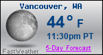 Weather Forecast for Vancouver, WA