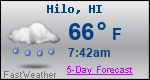 Weather Forecast for Hilo, HI