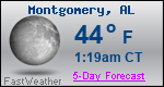 Weather Forecast for Montgomery, AL