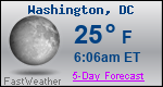 Weather Forecast for Washington, DC