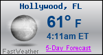 Weather Forecast for Hollywood, FL