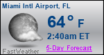 Weather Forecast for Miami International Airport, FL