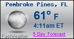 Weather Forecast for Pembroke Pines, FL