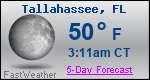 Weather Forecast for Tallahassee, FL