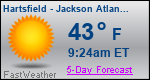 Weather Forecast for Hartsfield - Jackson Atlanta International Airport, GA
