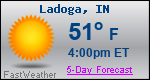 Weather Forecast for Ladoga, IN