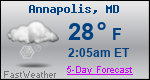 Weather Forecast for Annapolis, MD