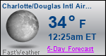 Weather Forecast for Charlotte/Douglas International Airport, NC