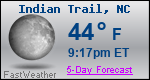 Weather Forecast for Indian Trail, NC