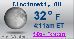 Weather Forecast for Cincinnati, OH