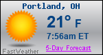 Weather Forecast for Portland, OH