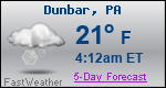 Weather Forecast for Dunbar, PA