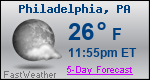 Weather Forecast for Philadelphia, PA