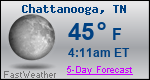 Weather Forecast for Chattanooga, TN