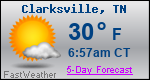 Weather Forecast for Clarksville, TN