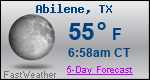 Weather Forecast for Abilene, TX