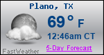 Weather Forecast for Plano, TX