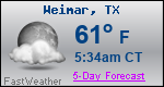 Weather Forecast for Weimar, TX