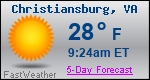 Weather Forecast for Christiansburg, VA