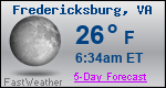 Weather Forecast for Fredericksburg, VA