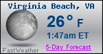 Weather Forecast for Virginia Beach, VA