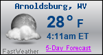 Weather Forecast for Arnoldsburg, WV
