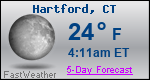 Weather Forecast for Hartford, CT