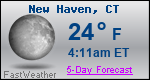 Weather Forecast for New Haven, CT